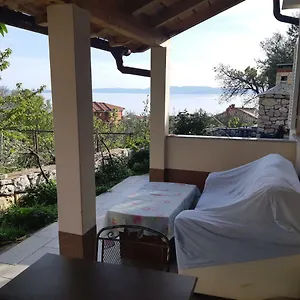 ellenőrizze a rendelkezésre állást